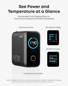 Anker Zolo 140W อุปกรณ์ชาร์จไฟฟ้า4พอร์ต, B2697ชาร์จสำหรับแล็ปท็อป PPS แล็ปท็อป Anker (140W, 4พอร์ต, 3.1 PD) พร้อมสาย USB-C - Product Image 2