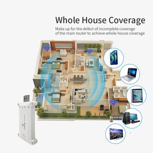 ตัวขยายสัญญาณไวไฟ USB 1200M เครื่องขยายสัญญาณไวไฟสำหรับบ้านขนาดใหญ่ 2.4GHz ตัวขยายสัญญาณเราเตอร์เครือข่าย 5G รีโมทรีพีทเตอร์ LGX-D1 Wifi Exte - Product Image 3