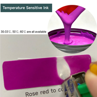 Encre thermosensible pour sérigraphie, encre thermochromique réversible, rouge rubis à incolore pour l'impression