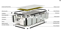 Maison conteneur à prix avantageux, petite maison préfabriquée à 2 étages, mini-maison de luxe prête à l'emploi, modulaire avec chambre à coucher, maison préfabriquée.