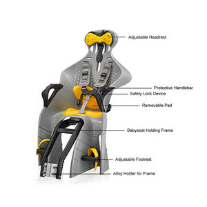 Asiento Infantil Universal para Bicicleta SUNNYWHEEL BC-193, Marco de Aleación, Sistema de Bloqueo Fácil, Reposacabezas y Reposapiés Ajustables, Carga Máxima de 22 kg - Product Image 3