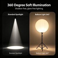 Tour d'éclairage télescopique gonflable, étanche, LED d'urgence, lumière de chantier, lumière LED portable en forme de ballon