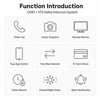 Système d'interphone vidéo multi-appartements avec reconnaissance faciale, appel vidéo bidirectionnel, écran tactile 7 pouces, sirène intégrée, accès via l'application Tuya