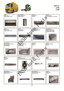 1400707 centro del pannello tergicristallo per camion <span class=keywords><strong>DAF</strong></span> LF45 LF55 per pezzi di ricambio per camion serie <span class=keywords><strong>DAF</strong></span> LF - Product Image 5