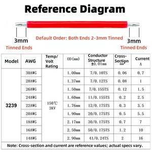 Fil de silicone 3239, 1000 pièces, 22/24/26/28/30AWG, 3KV, haute température 200 ° Câble flexible pour batterie/LED/alimentation (40/50/60/70/80/90/100cm) - Product Image 3
