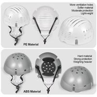 Casque de sécurité résistant aux chocs en PE ABS, doublure de casque de protection, doublure de casque rigide