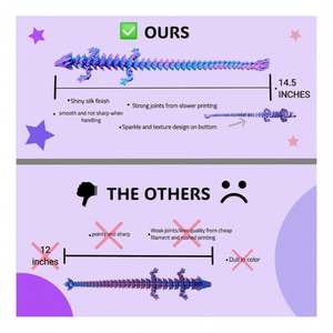 Ultimate PLA Premium 3D Printed Dragon Fidget <b>Toy</b> Learning EDC Sensory Gadget for Adults Kids Anxiety <b>ADHD</b> Relief Therapy Set - Product Image 5