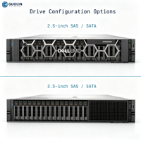 Serveur Dell PowerEdge R750xs 2U en rack d'occasion en stock, expédition rapide, prise en charge des commandes en gros pour les projets informatiques d'entreprise