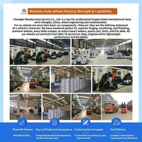 Jantes en alliage forgées sur mesure, 1 pièce, 20 pouces, 5x120, pour voitures particulières BMW 120, 330, 430, 530, 630, 730, X1-7