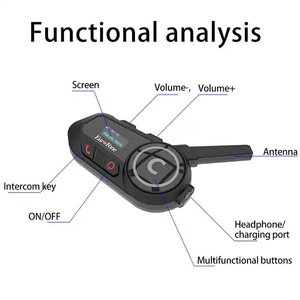 <span class=keywords><strong>Intercomunicador</strong></span> para Casco de Motocicleta EUROFONE V5.1 IP67 Resistente al Agua, 1200M, Compartición de Música en Grupo para 6 Motociclistas, con Cancelación de Ruido - Product Image 2