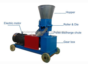 Máquina para Hacer Pellets de Alimento para Animales, para Uso Agrícola, Vertical, para Harina de Maíz, Alimento para Pollos - Product Image 4