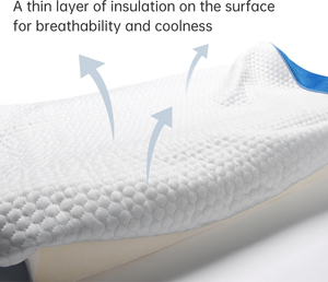 Gối Cổ Y Tế Gối Cao Su Non Công Thái Học Tạo Khối Xốp Non - Product Image 3