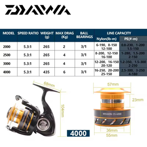 21 <span class=keywords><strong>DAIWA</strong></span> MISSION CS <span class=keywords><strong>Moulinet</strong></span> de pêche à la mouche <span class=keywords><strong>Moulinet</strong></span> de canne à pêche en eau salée - Product Image 3