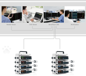 Pompe à perfusion vétérinaire Mindray BeneFusion ESP/eVP/eDS, compatible avec les pompes à perfusion vétérinaires Mindray - Product Image 6