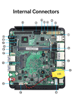 Komputer Industri XCY Fanless Mini PC J4125 J6412 N4000 DDR4 M.2 SSD RS232 RS485 2x LAN GPIO MPCIE 4G LTE 8x USB LVDS