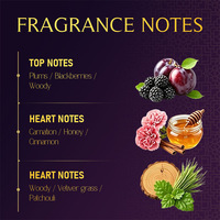 Parfum Oriental Boisé à la Rose Arabe en Gros pour Hommes et Femmes, Format Voyage, Longue Durée, Fragrance de Dubaï, Faible MOQ, Unisexe, 15ml, Guangdong