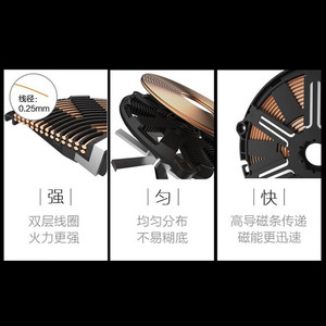 Midea Induction <b>Cooker</b> 2200W Touch Control Countertop Electric Stove With <b>Timer</b> - Product Image 4