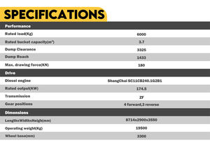 รถตักล้อยางดีเซล Sinomach Changlin ขนาด 3 ตัน 6 ตัน 8 ตัน 5 ตัน รถตักหน้า - Product Image 6