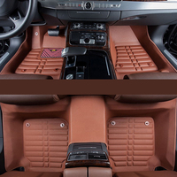 Fabricante Profesional de Tapetes para Auto de Goma Eva y Cuero PVC Personalizados 5D para Toyota, KIA, Hyundai, Suzuki