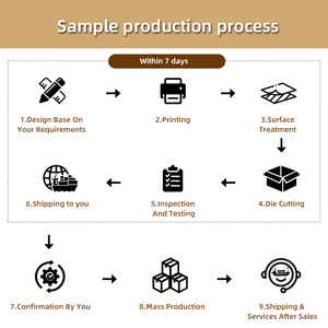 Bán buôn <span class=keywords><strong>carton</strong></span> tùy chỉnh xoài bao bì hộp Rau Trái Cây lưu trữ sóng hộp giấy bao bì tươi Cà chua trái cây thùng <span class=keywords><strong>carton</strong></span> - Product Image 6
