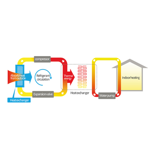 <span class=keywords><strong>Pompe</strong></span> <span class=keywords><strong>à</strong></span> <span class=keywords><strong>Air</strong></span> avec chauffage et refroidissement <span class=keywords><strong>à</strong></span> <span class=keywords><strong>eau</strong></span>, 220 v, <span class=keywords><strong>Air</strong></span>-refroidissement <span class=keywords><strong>à</strong></span> <span class=keywords><strong>eau</strong></span> chaude OEM, pour domicile, hôtel - Product Image 3