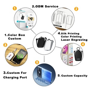 Mini batterie externe portable OEM 2000 mAh 4000 mAh avec logo, chargeur de téléphone promotionnel en forme de porte-clés pour voiture, idéal comme cadeau - Product Image 4