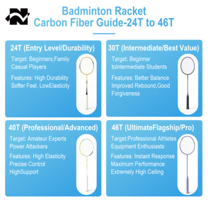 Raquette en nanotubes de carbone 46T légère et nouvelle, best-seller - Conception professionnelle rigide et légèrement dure pour les débutants et les amateurs - Product Image 4