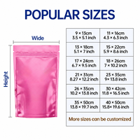 Bolsa de Mylar Impresa Personalizada con Ventana y Protección UV, Bolsa Doypack a Prueba de Olores, Reutilizable, de Grado Alimenticio, con Cierre Hermético para Conservar la Frescura, OEM/ODM, para Gelatina