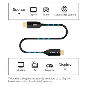 Logo Tùy Chỉnh 18Gbps 4K/60Hz Sợi Quang HDMI 4K Cáp HDMI2.0 Cáp AOC