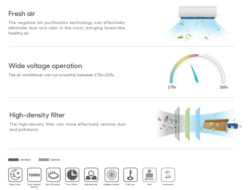 Smart cleaning smart air conditioner 18000btu split air conditioner