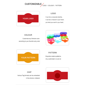 Échantillon gratuit Bracelet en silicone RFID NFC Bracelet RFID UHF fréquence 960mhz - Product Image 3