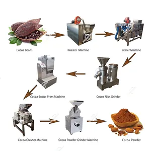 Planta de equipo de pasta de cacao, línea de producción de licor en masa, máquina de procesamiento de granos de cacao en polvo alcalinizado
