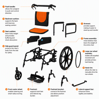 Fauteuil roulant pliable manuel à cadre en acier avec frein linéaire et coussin en maille orange pour la mobilité intérieure/extérieure