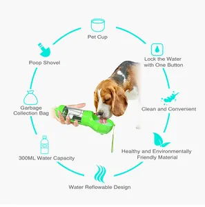 Bouteille d'eau portable multifonction pour chiens et chats, bol à boire pour chiots et chatons, port extérieur pour animaux domestiques, mangeoire