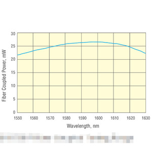 Système laser Newport Velocity TLB-6704 largement tunable, 1550 nm, couplé à la fibre pour les tests optiques - Product Image 4