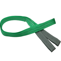 Sangle de levage industrielle plate en sangle tissée, robuste et renforcée avec extrémités à œillets, pour la manutention de matériaux de construction