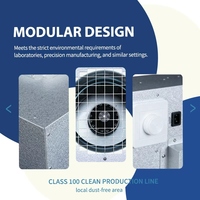 Unité de filtration à ventilateur FFU, faible bruit ≤55dB, débit d'air réglable 0,4-0,8m/s, HEPA haute efficacité classe 100 pour plafond de salle blanche