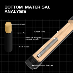 Бильярдный кий KONLLEN серии AK-BXD из углеродного волокна, с креплением Radian/Uniloc, профессиональный кий для брейка, 12,9 мм - Product Image 6