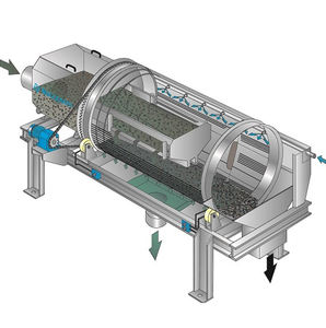 קטן סיבובי מסך תוף פלדה חול מסננת ליבת מצב חדש הליבה מנוע ריטוט לתעשיות - Product Image 5