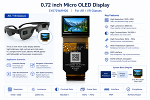 0,72 İnç Mikro OLED Ekran 1920x1080 FHD Yüksek Parlaklık 2000nit OLED Panel FPV Gözlükleri AR Yakın Göz Ekranı için - Product Image 3