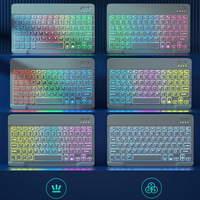 Clavier sans fil infrarouge rétroéclairé pour ordinateur portable, ensemble clavier et souris lumineux RVB à dégradé coloré avec design ergonomique – En stock