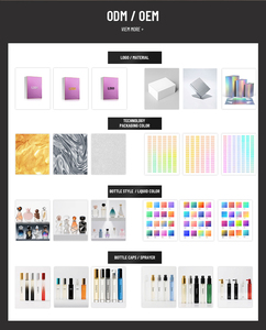 Nước hoa <span class=keywords><strong>mini</strong></span> cao cấp 5-10ml, hàng trăm thương hiệu, tiện lợ<span class=keywords><strong>i</strong></span> cho du lịch dành cho nữ - Product Image 4