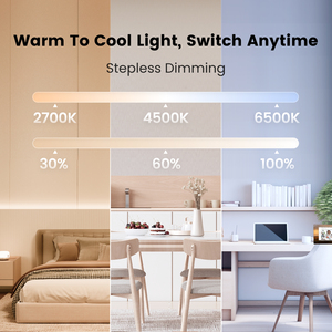 <span class=keywords><strong>YEELIGHT</strong></span> Mars 300 Luz de techo inteligente Mijia App 16 millones de colores RGBICWW Luz lateral Compatible con principales plataformas AIoT - Product Image 6