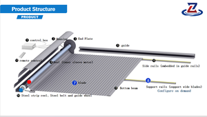 Toit rétractable en aluminium, stores et stores enrouleurs intelligents personnalisés avec fenêtre, stores automatiques pare-vent pour puits de lumière - Product Image 4