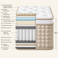 Matelas hybride orthopédique compressé en boîte, taille King, avec mousse confort et ressorts ensachés