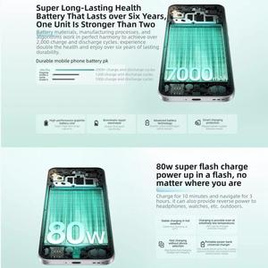 Nuevo <span class=keywords><strong>OPPO</strong></span> A6s Pro 5G 2026, 8GB+256GB, Huella Dactilar en Pantalla, 6.57 Pulgadas, ColorOS 16.0, Teléfono Inteligente Octa Core - Product Image 2