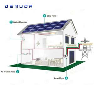 ชุดอินเวอร์เตอร์ไมโครพลังงานแสงอาทิตย์ DEMUDA Eu Standard 800w สำหรับติดตั้งบนหลังคา ระเบียงบ้าน ระบบไฟฟ้าพลังงานแสงอาทิตย์แบบครบชุด สำหรับบ้าน - Product Image 5