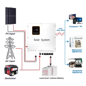 Sistema di energia solare domestico 5KW 10 KW 12 KW 15 KW On/Off Inverter ibrido solare