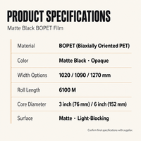 Film BOPET Noir Mat (B403D) - Film de Base SGS RoHS et Sans Halogène pour Découpe, Joints et Supports de Ruban Adhésif