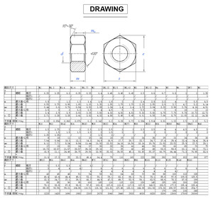 Nửa khóa hạt Hex Mứt hạt thép không gỉ M10 M12 M16 304 316 316L A2 A4 70 80 đầy đủ nửa chủ đề hình lục giác <span class=keywords><strong>din934</strong></span> M4 Hex NUT - Product Image 4